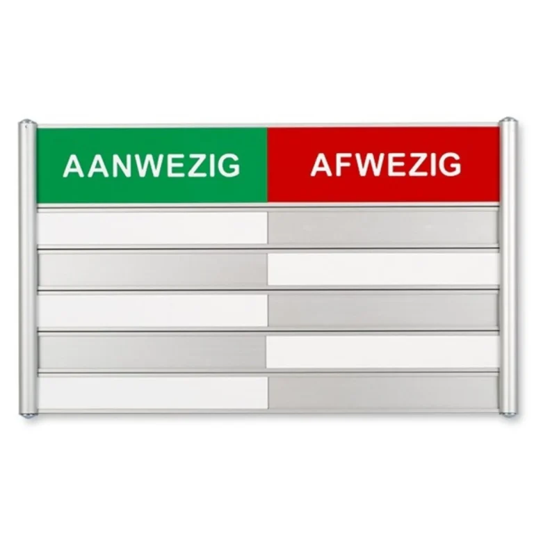 Aanwezig of Afwezig op het web? Website Goedkoop levert goedkope websites.